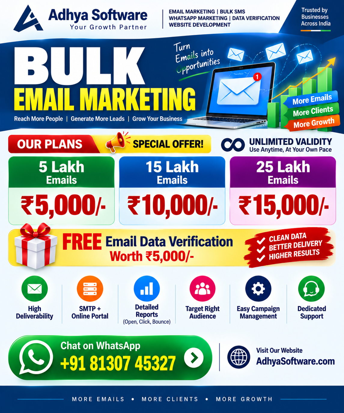 Adhya Software Special Offer